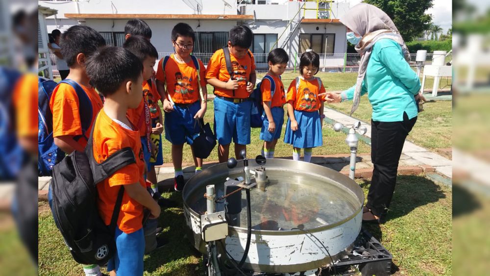 Outdoor Learning Belajar Iklim dan Cuaca ke BMKG