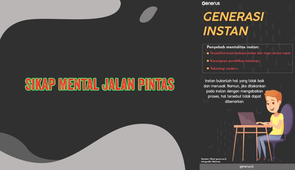 Sikap Mental Jalan Pintas