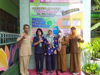 Pelaksanaan ANBK SMP Tahun 2022